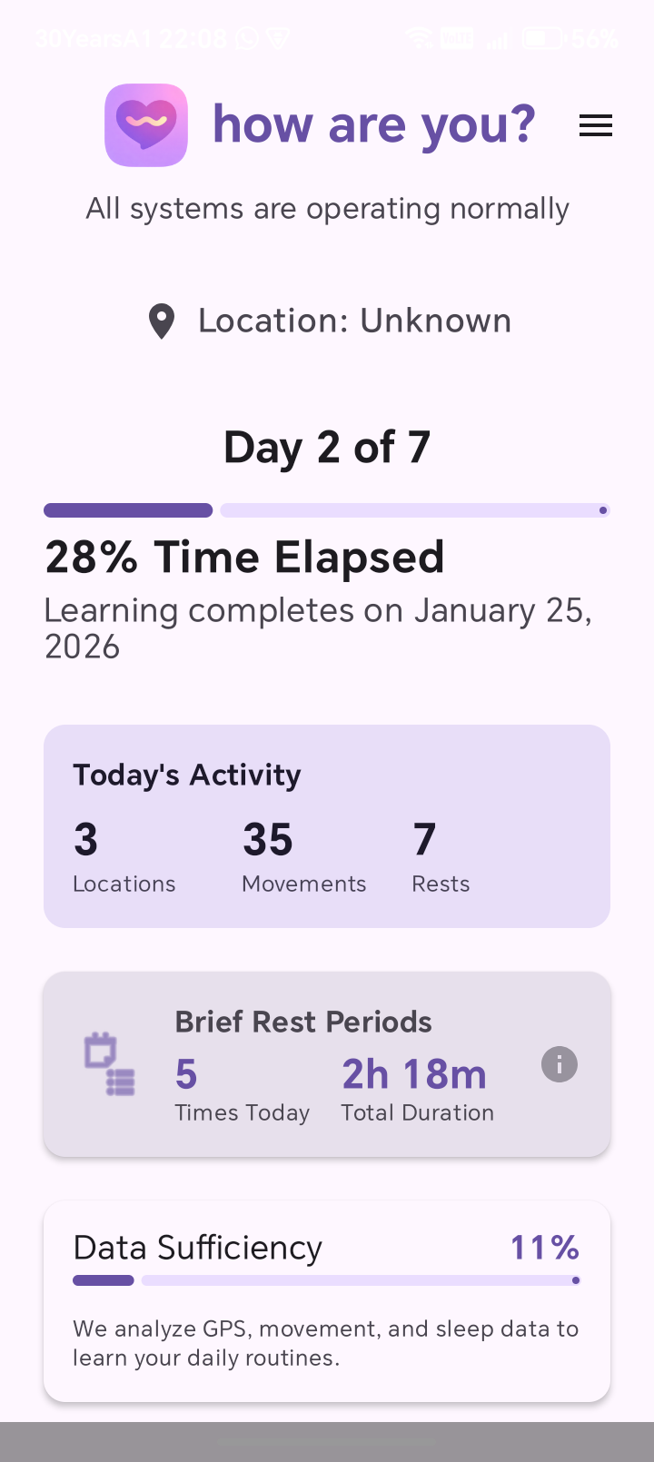 Activity tracking - Locations, movements, and rest periods